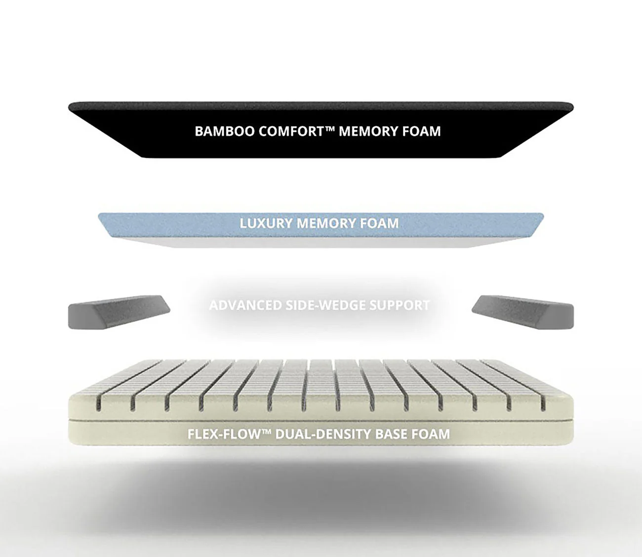 Cariloha Classic Bamboo Mattress - Image 6