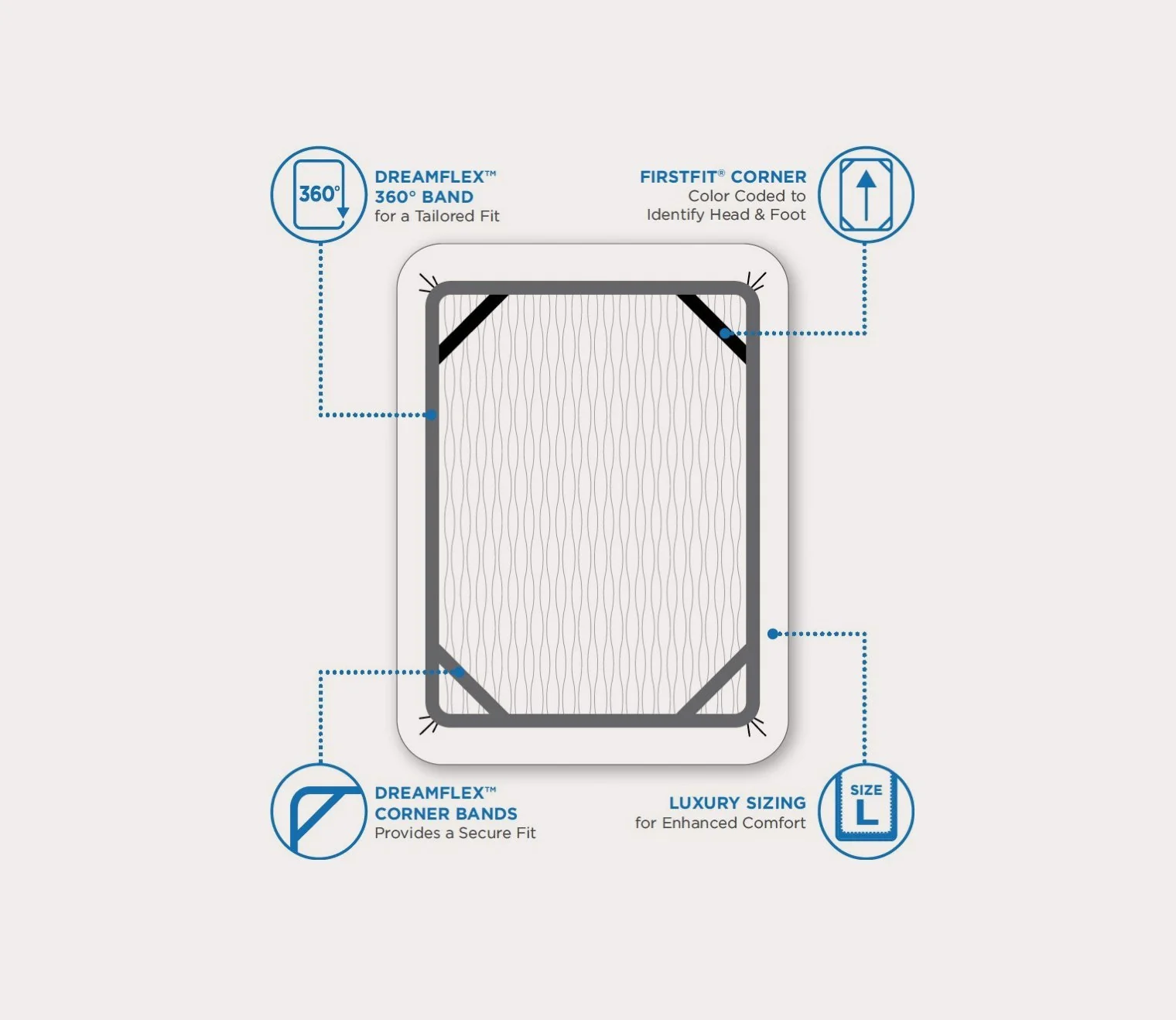 DreamFit Pima Cotton Sheet Set - Image 8