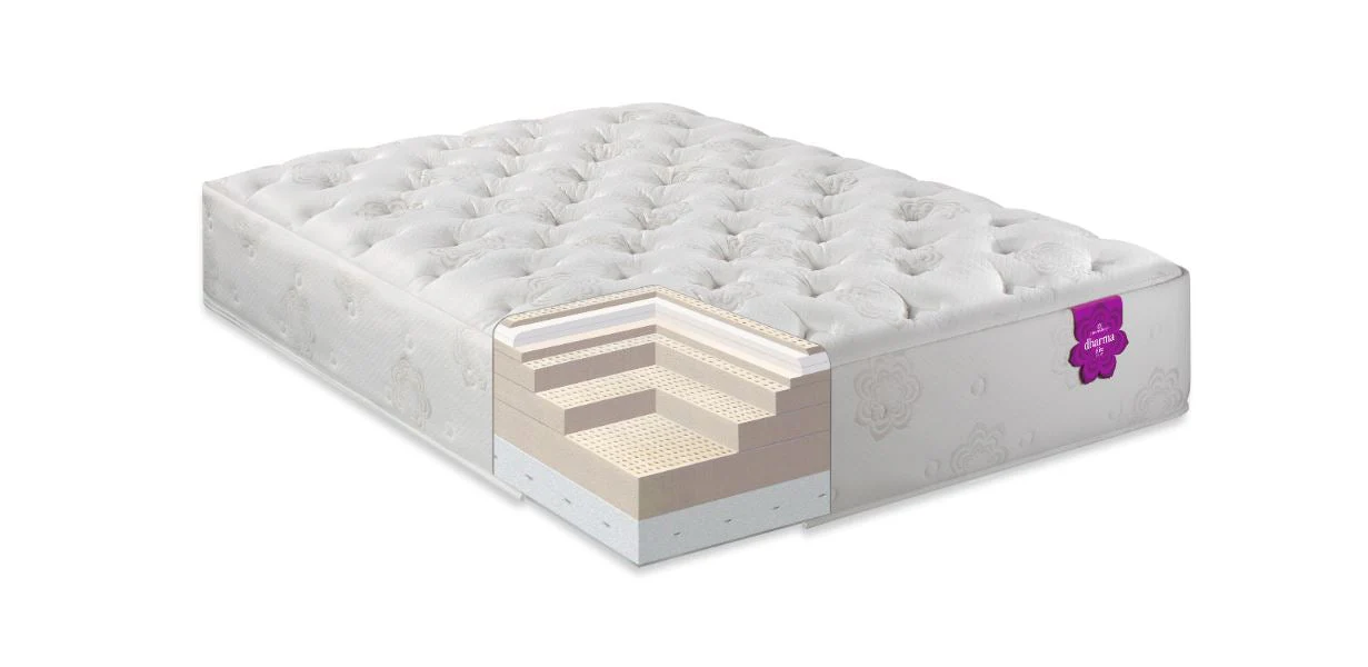 PranaSleep Dharma Select Plush Mattress - Image 7