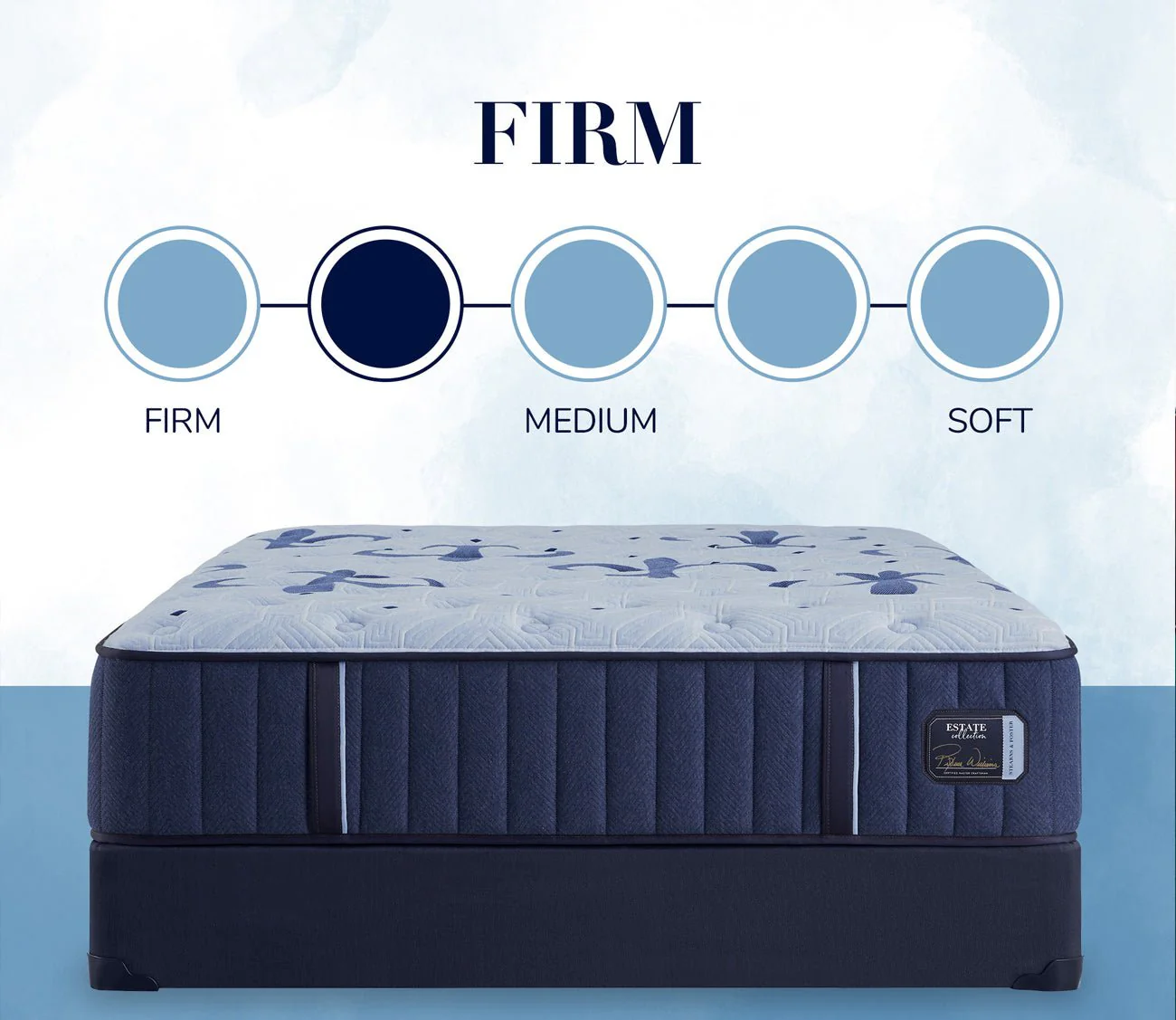Stearns & Foster Estate Firm Mattress - Image 3