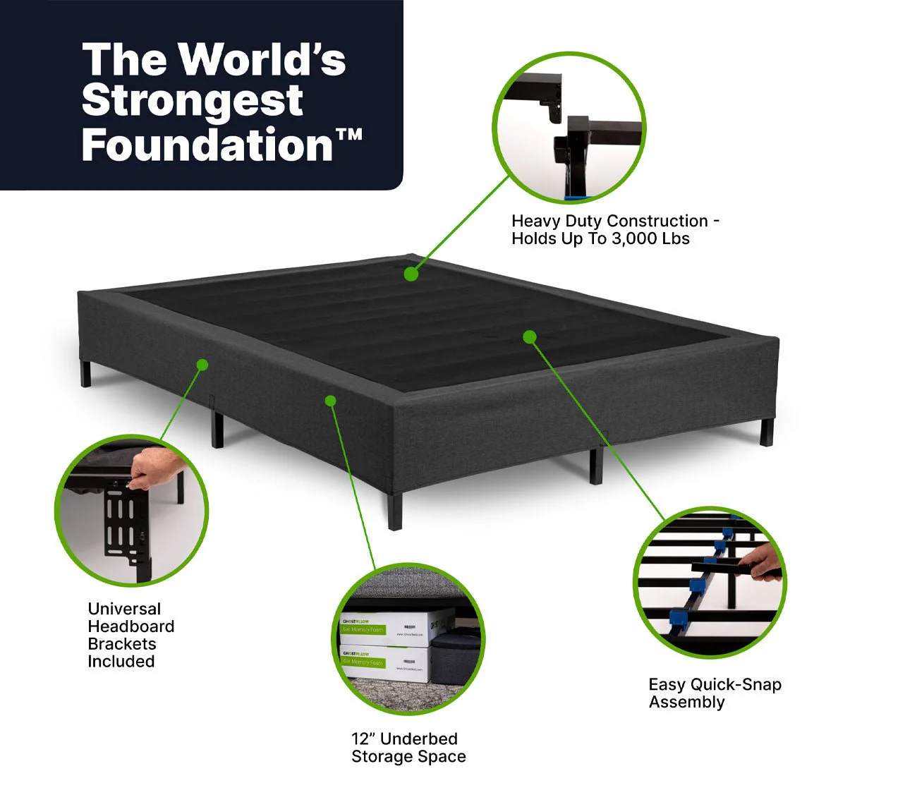 GhostBed All-in-One Foundation - Image 4