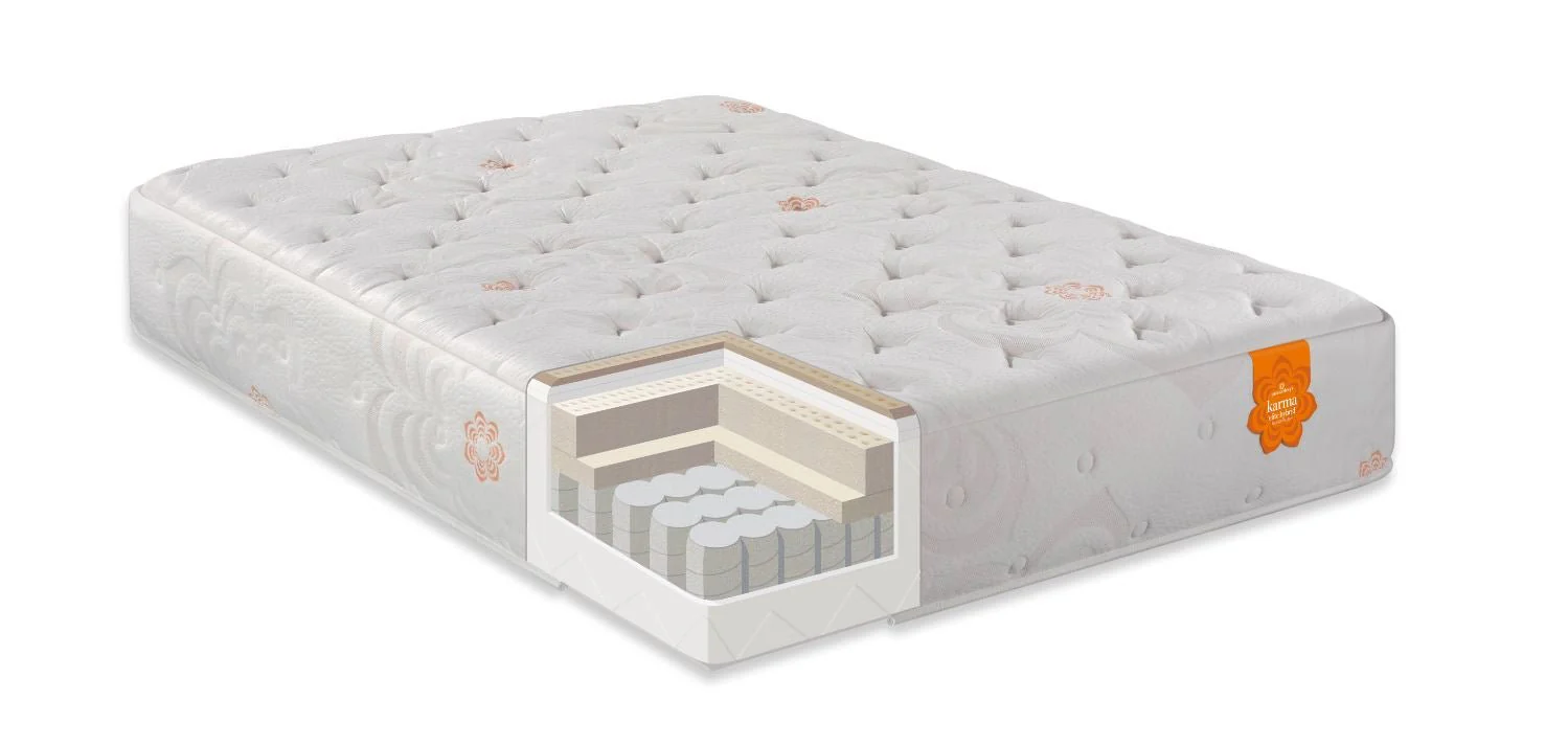 PranaSleep Karma Elite 2 Hybrid Super Cush Mattress - Image 7