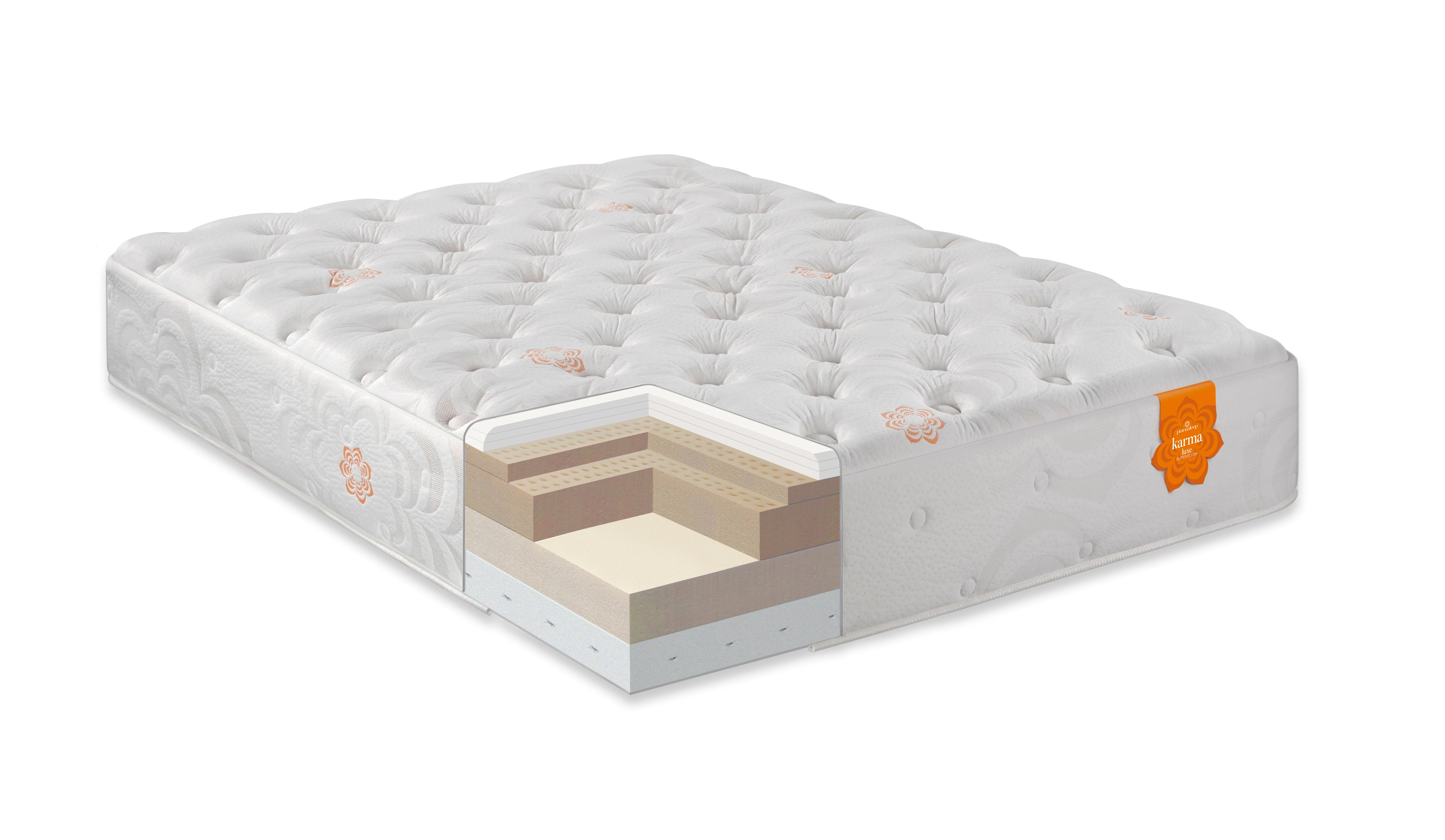 PranaSleep Karma Luxe Firm Mattress - Image 9