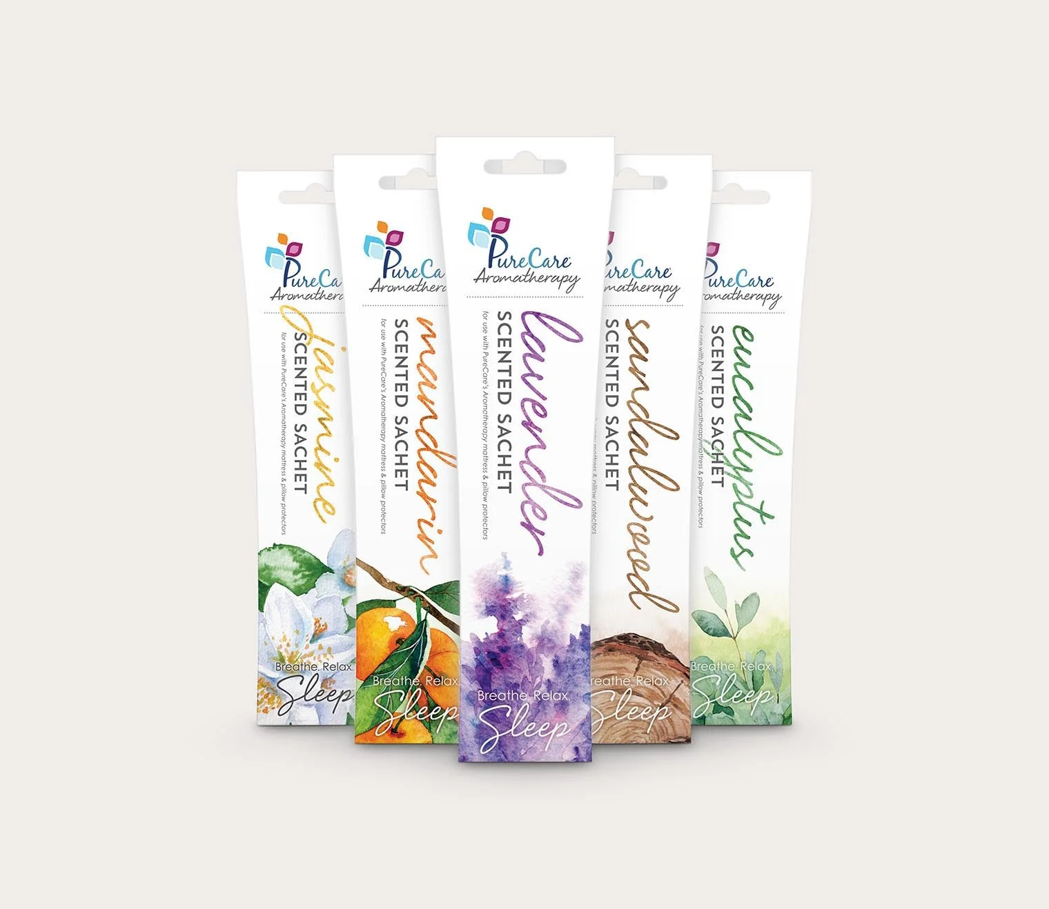 PureCare Aromatherapy 5-Sided Mattress Pad - Image 6