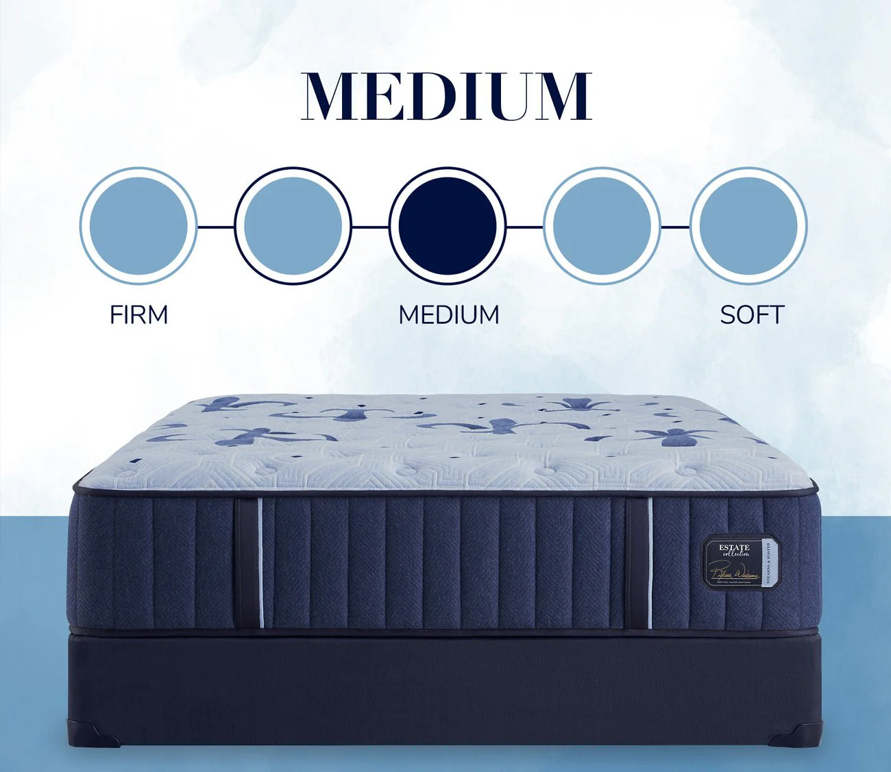 Stearns & Foster Estate Medium Mattress - Image 3