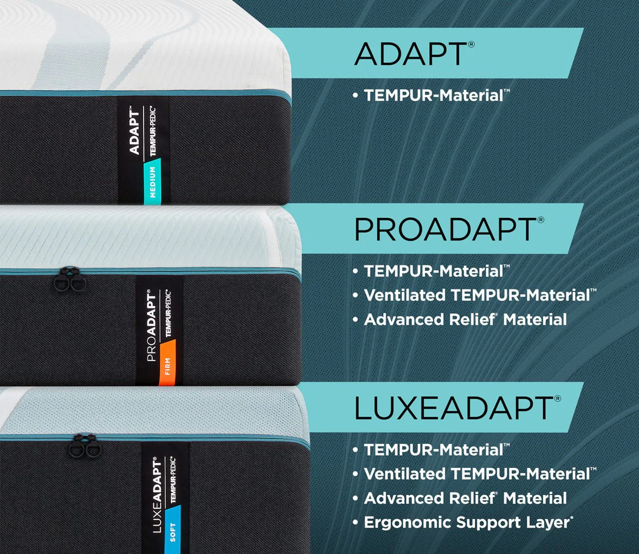 TEMPUR-ProAdapt 2.0 Firm Mattress - Image 14