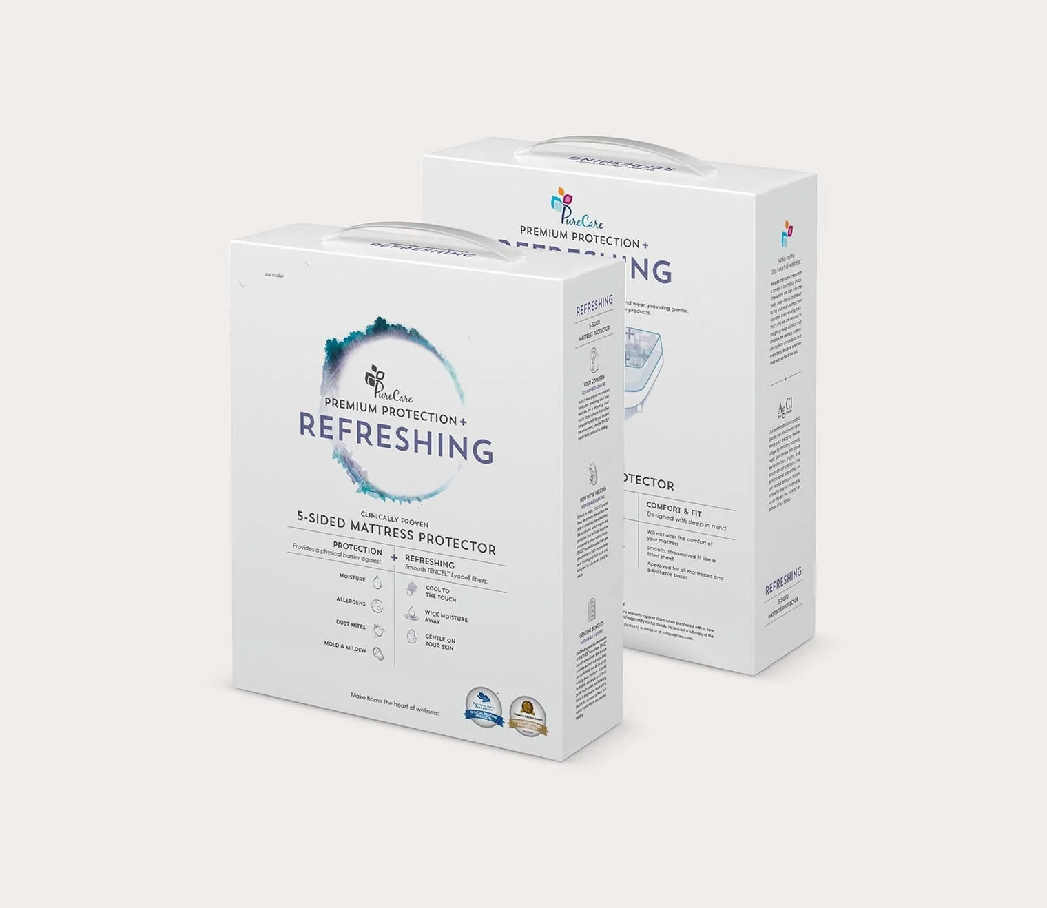 PureCare Tencel 5-Sided Mattress Protector - Image 5